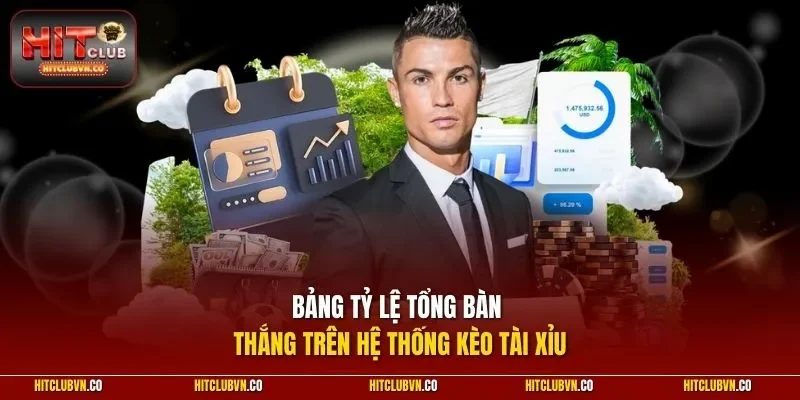 Bảng tỷ lệ tổng bàn thắng trên hệ thống kèo tài xỉu